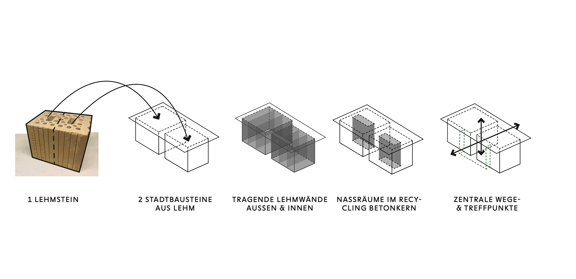 SZARC_SCHLIENGERWEG-DIAGRAMM.jpg