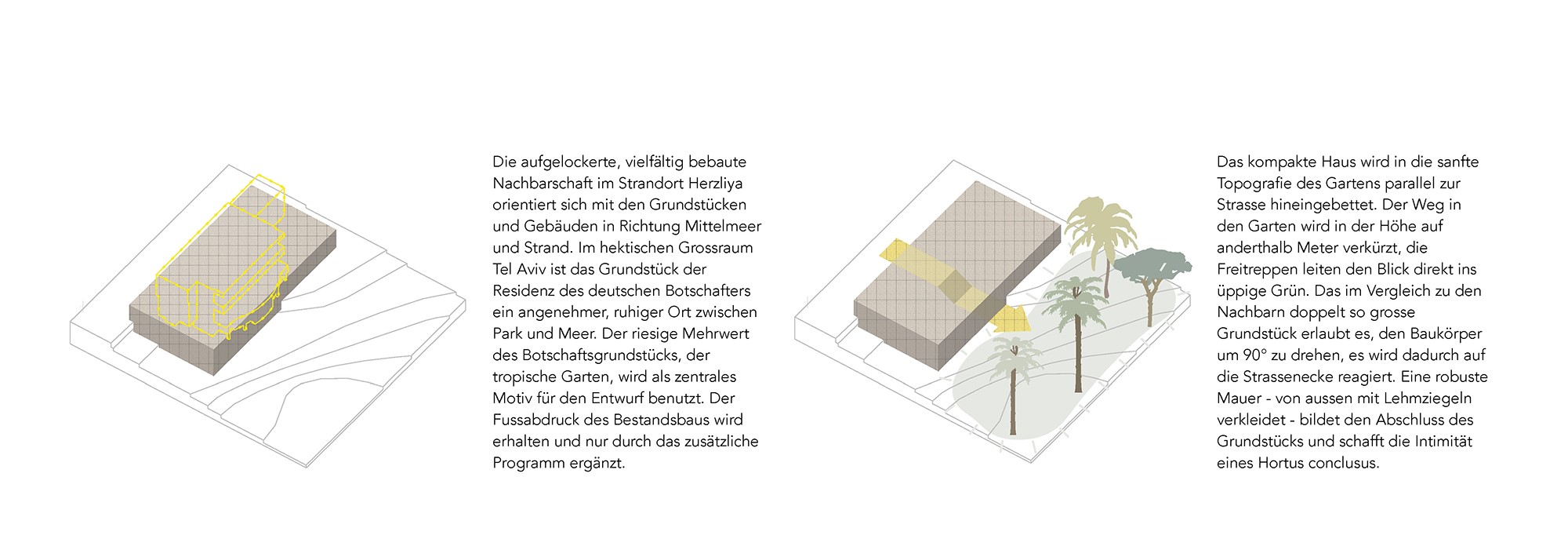 060_TLV_Diagramm-1-SZARC.jpg
