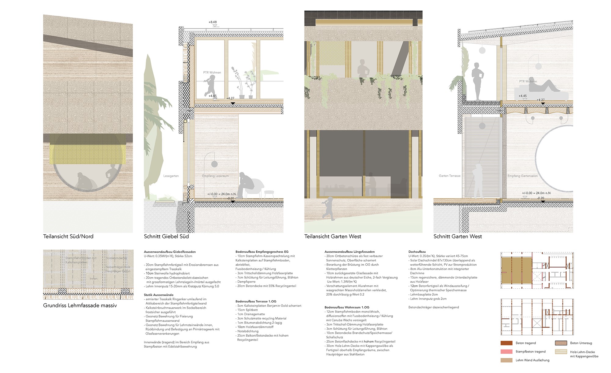 060_TLV_Fassade-SZARC.jpg